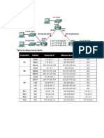 Practica 5 de Laboratorio (RIPv2)