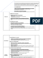 Planificación Anual Cs Naturales 3º Año