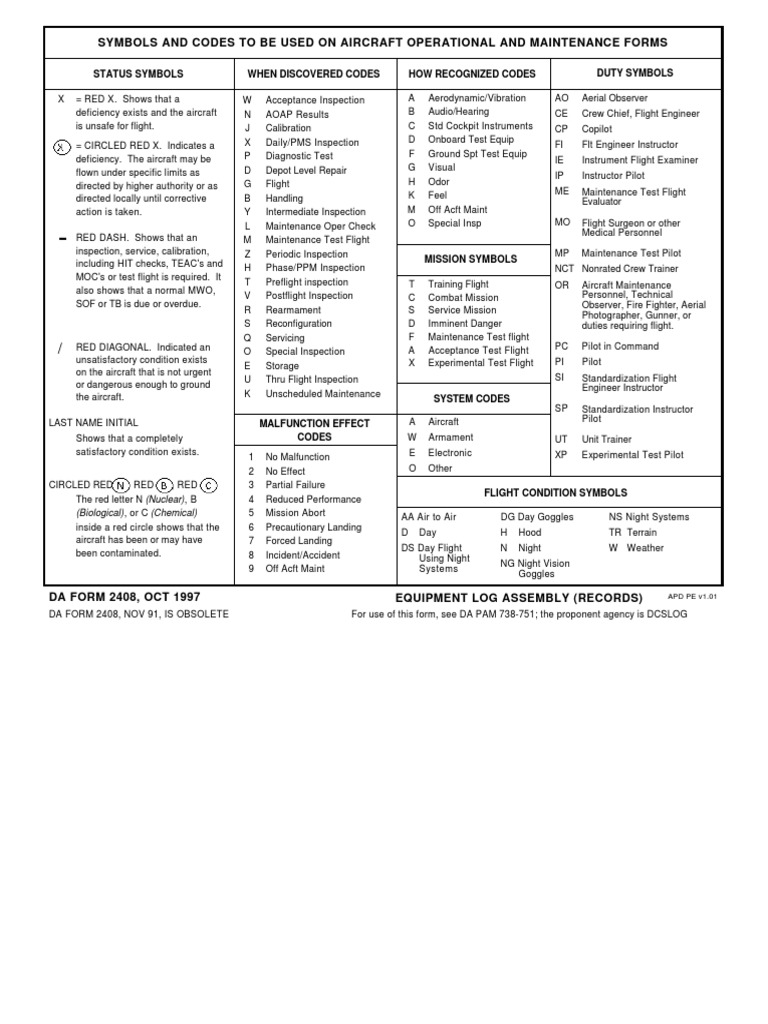 symbols-and-codes-to-be-used-on-aircraft-operational-and-maintenance-forms-pdf-flight-test-aviation