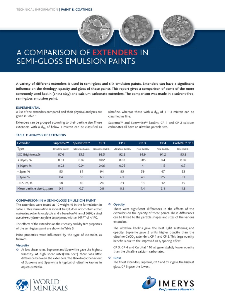 PMPa006 A Comparison of Extenders in SemiGloss Emulsion Paints June