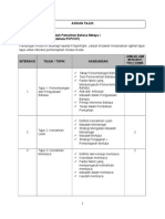 MODUL A