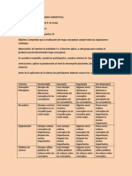 Rubrica para Evaluar Mapa Conceptual