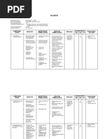 Download silabus SMK alat ukur by yusak kusumanagara SN24041741 doc pdf