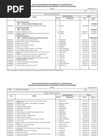 SCT Proyecto de Presupuesto