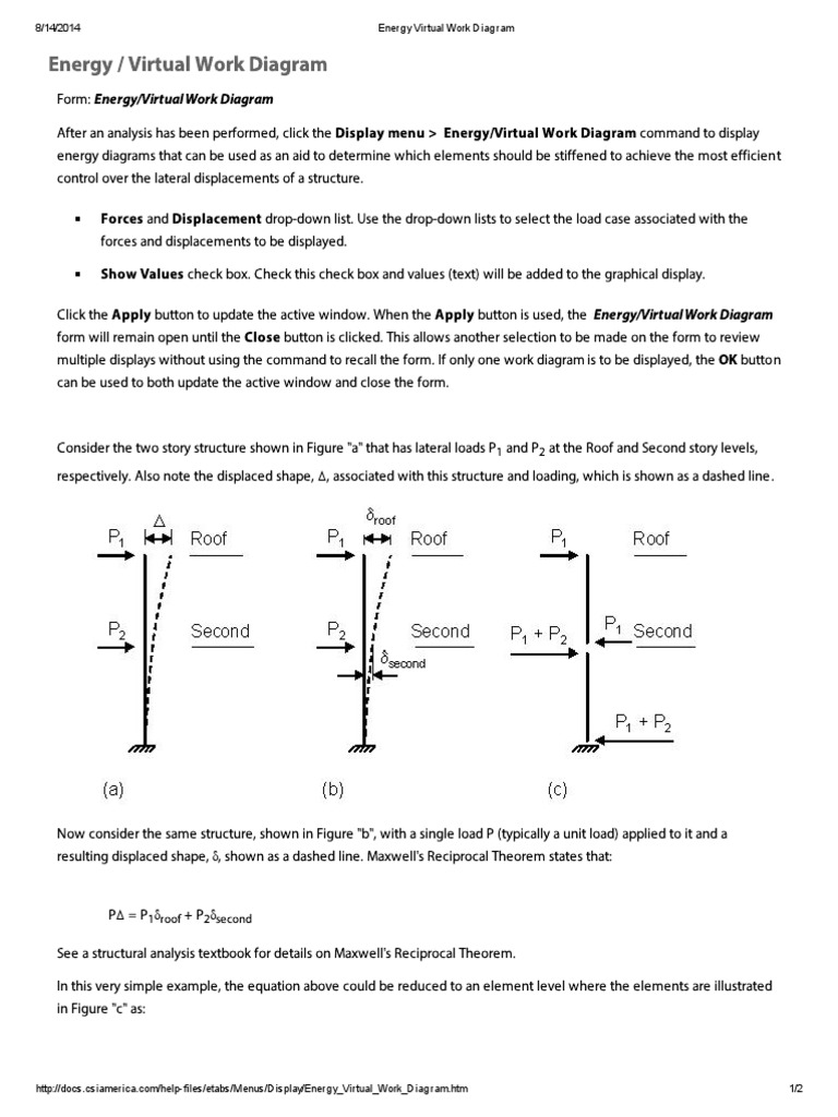 Energy and Virtual Work in Structures | PDF | Button (Computing ...
