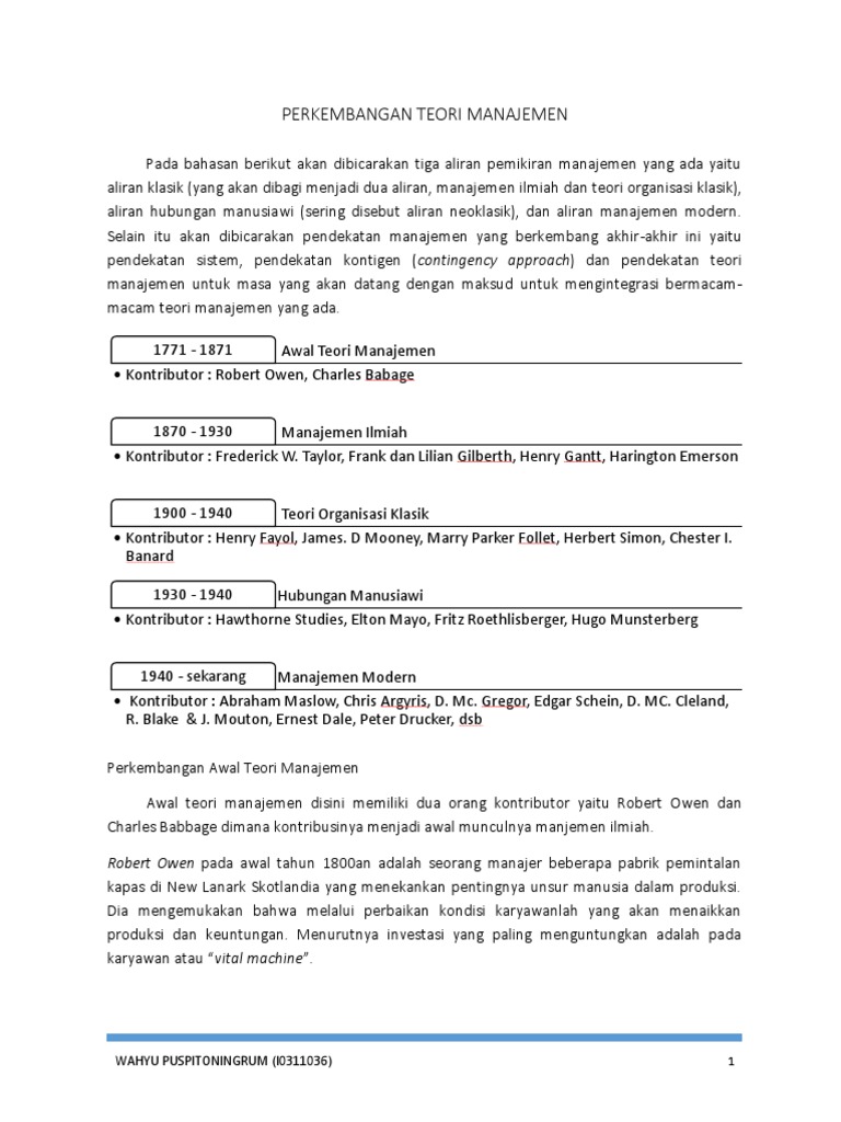 Sejarah Perkembangan Teori Manajemen Pdf