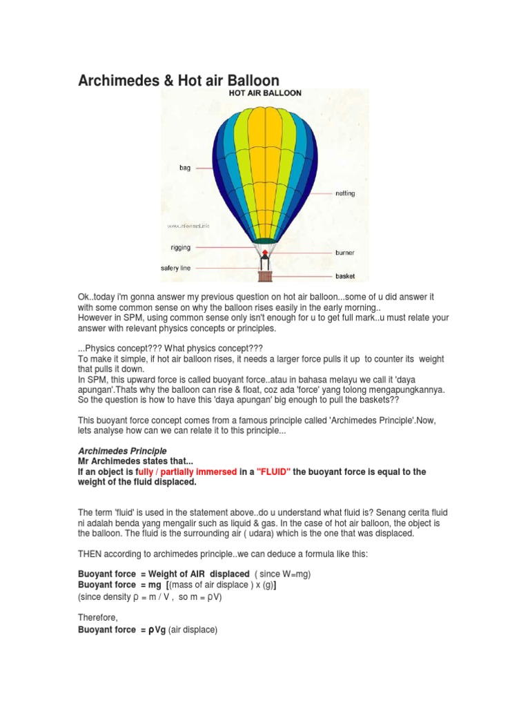 Archimedes Hot Air Balloon