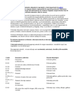 Coloranții Utilizați În Industria Alimentară Reprezintă o Clasă Importantă de Aditivi Alimentari