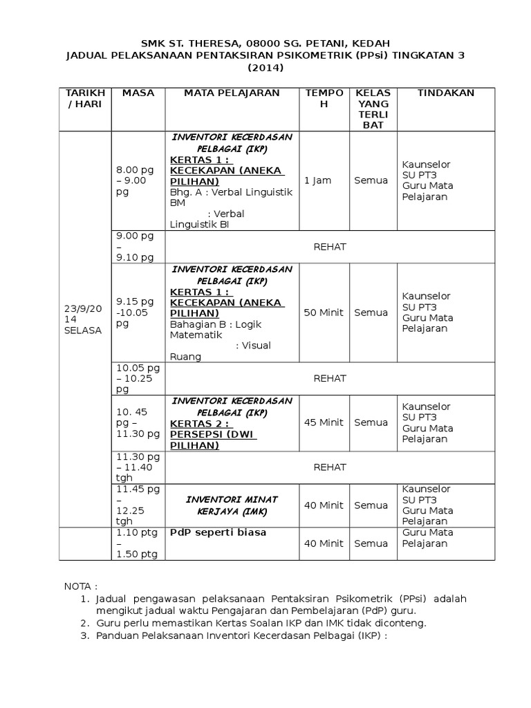 Jadual Ujian Psikometrik 2014 Pdf