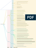 TIMELINE - Prosecutor v. Colonel Calley Jones