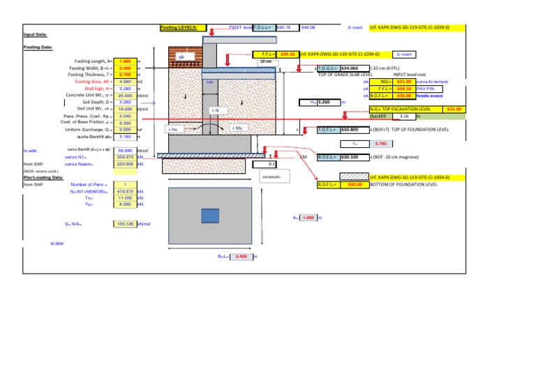 Footing and Foundation Level Data | PDF