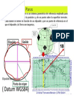 Introduccion Carto 1