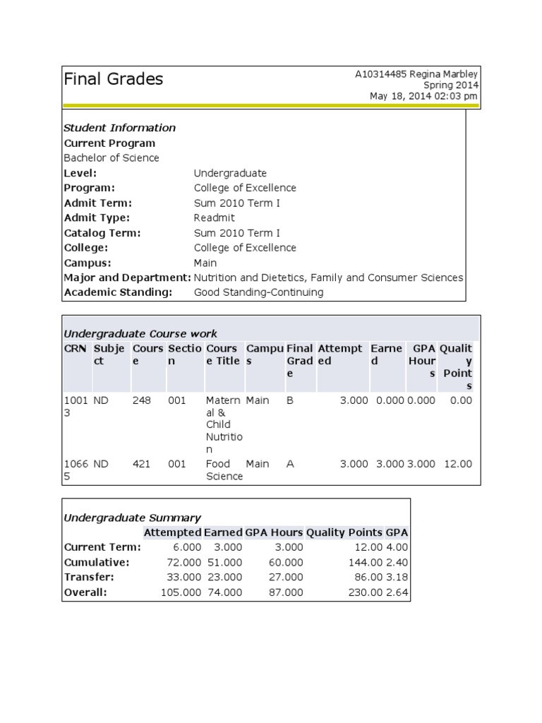 Final Grades | PDF | Science & Mathematics