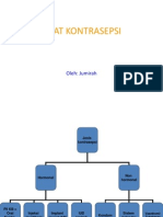 Obat Kontrasepsi