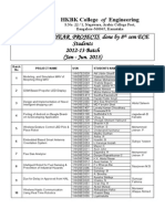 List of Final Year Projects of 8th Sem ECE Students 2012-13 Batch