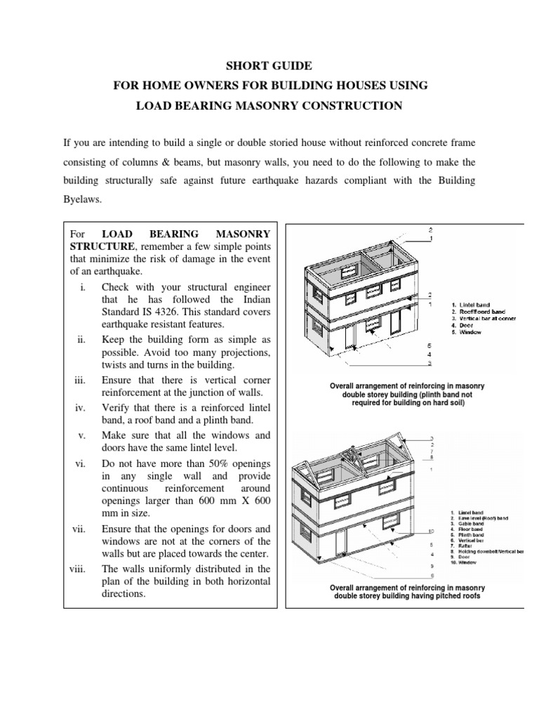 Mason Ary Home Guide | PDF