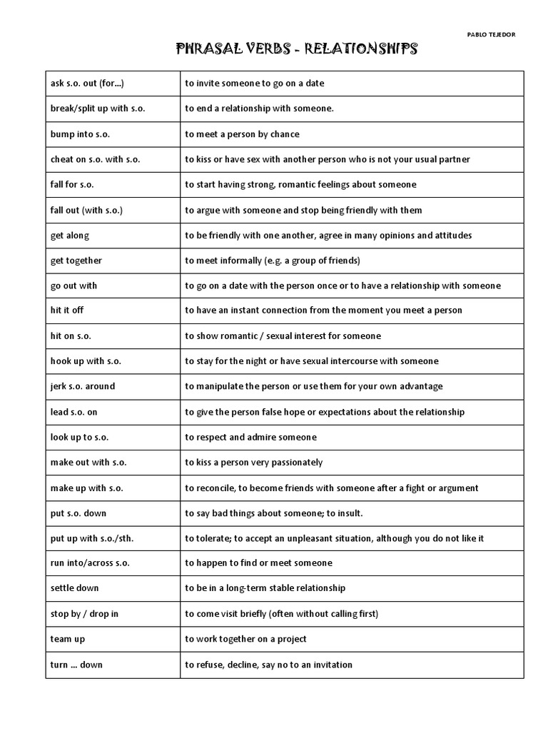 Phrasal Verbs for Relationships | PDF | Language Arts & Discipline