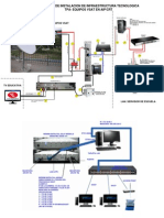 Diagrama de Instalacion de Infraestructura Tecnologica Oda Tic ( 1era Version)