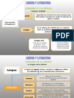 La Lengua y Sus Unidades