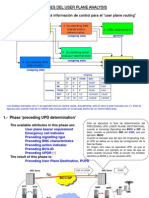 User Plane Analysis v2 (1)