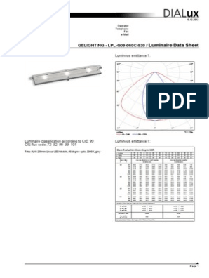 Verschraubung instant-PG