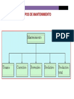 Mantenimiento_2