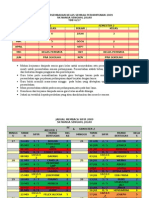 Jadual Baca Sifir