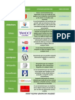 Herramientas Web 2 PDF