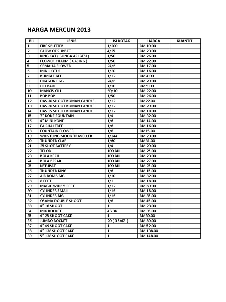 Harga Mercun 2013