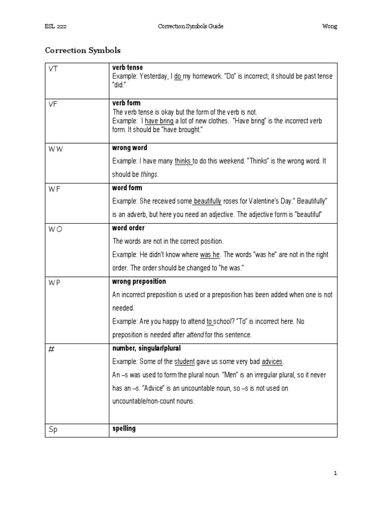 RW Correction Symbols Verb Comma