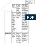 Actividad 13 Historia y Procesos de La Com. 1