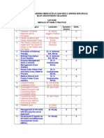 Topik Ujian MCQ 1 Dan 2