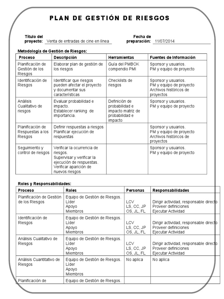 Plan de Gestión de Riesgos en Proyectos | PDF | Informática | Science