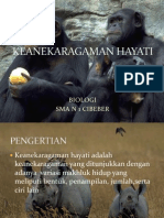 Keanekaragaman Hayati