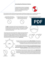 Focal Mechanisms PDF