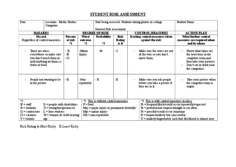 Student Risk Assessment for Media Studies | PDF | Self-Improvement