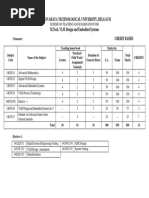 VTU M.Tech (VLSI)syllabus