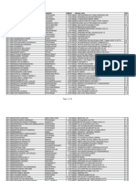 Data Mahasiswa Baru Teknik 2008