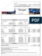 Lista de Preturi Ford Ranger - Aprilie 2012