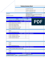 Training Summary Sheet: Name: Current COA Level: Grade: DAWIA Certification Level: Supervisor: FAC-C Certification Level