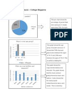 Questionnaire Analysis