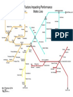 FIP Metro Line