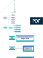 Power Caponni Diagramas