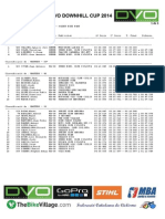dvo_downhill_Cup_soldeu_resultados_203mm.pdf