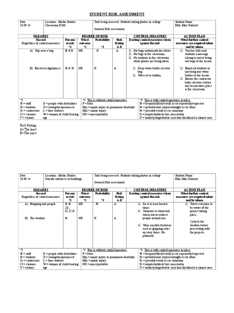 Student Risk Assessment for Photography | PDF | Academia