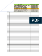 Last Occurrence Time (NT) Alarm Source Site ID