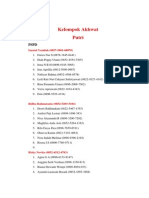 Data Kakak Asuh (Update 10-09-2014)