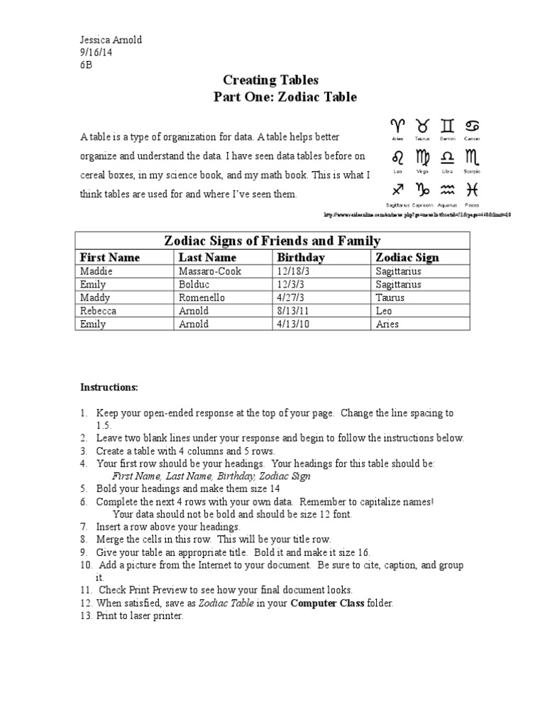 Zodiac Table Creation Guide | PDF