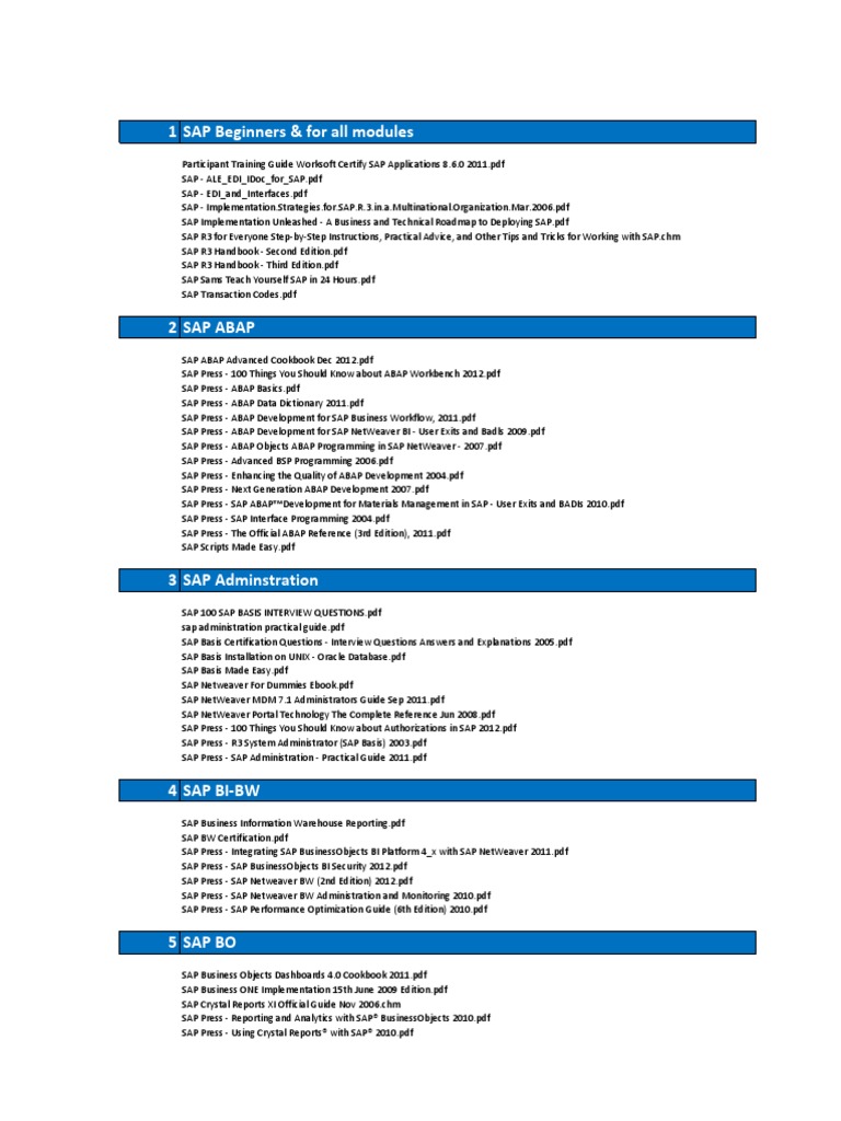 Sap Business Objects Security Guide estafetish