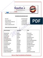 Sbi-clerk Booster 